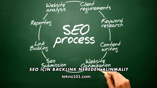 SEO İçin Backlink Nereden Alınmalı?
